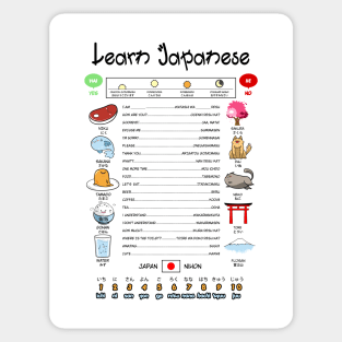 Learn Japanese Infographic Sticker